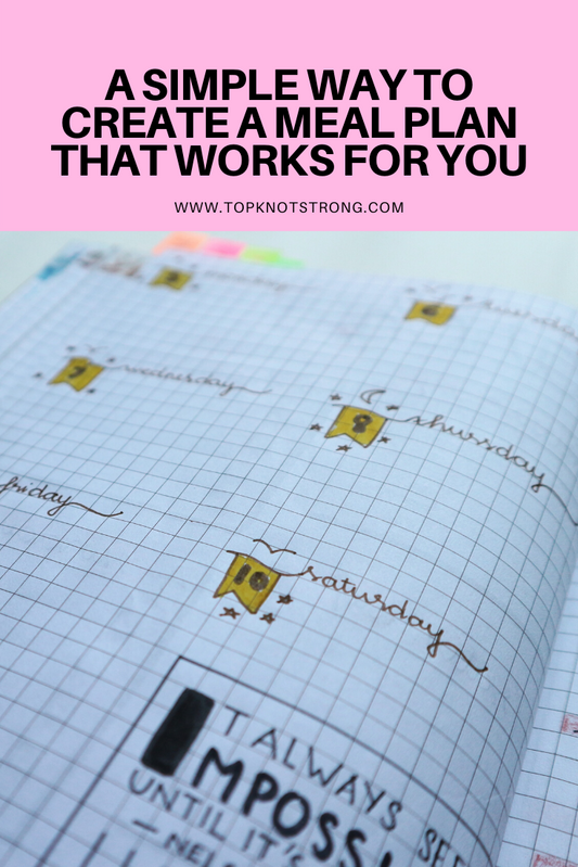 A Simple Way to Create a Meal Plan that Works for You