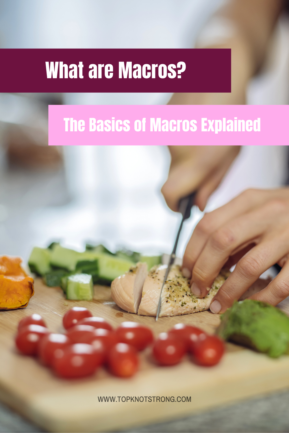 What are Macros? The Basics of Macros Explained