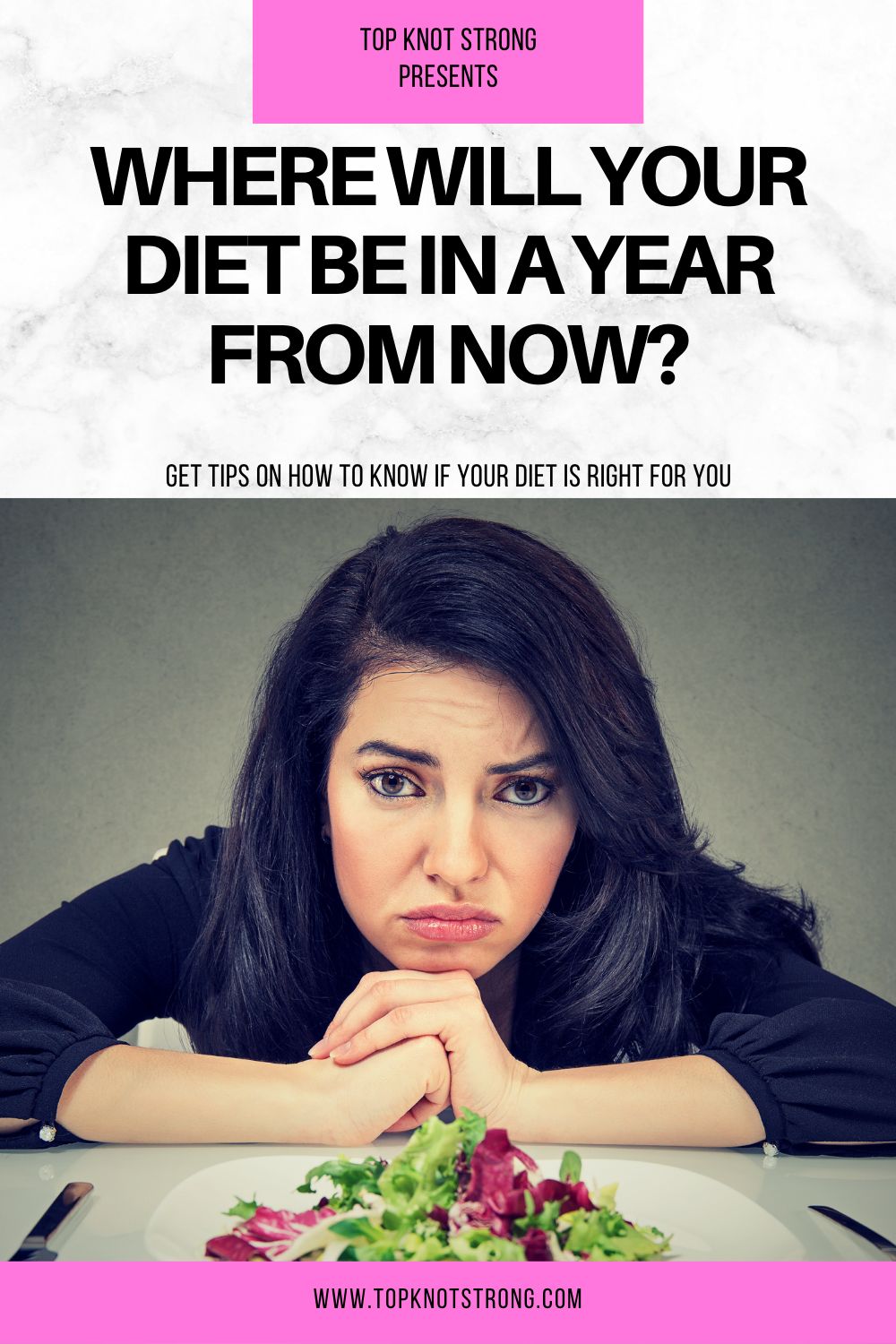 Where will your diet be in a year from now?